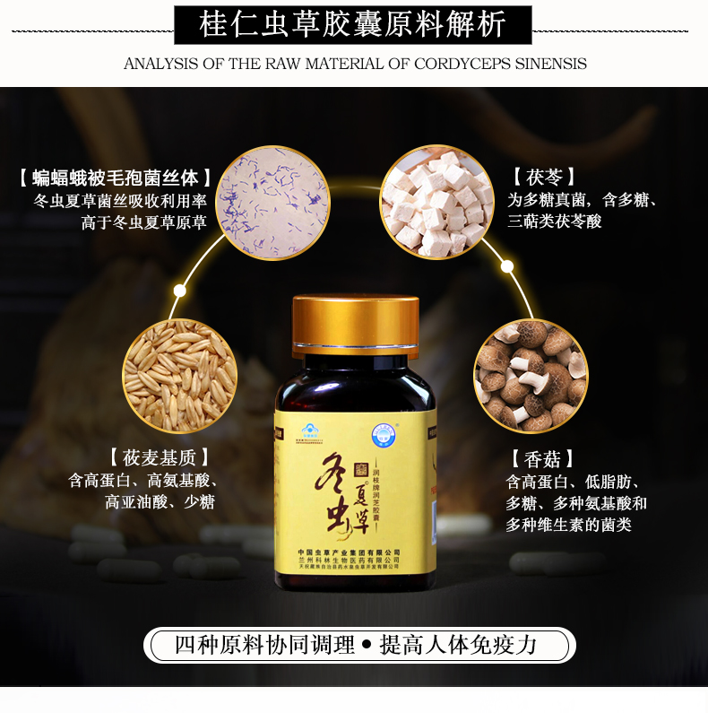 蟲草膠囊7
